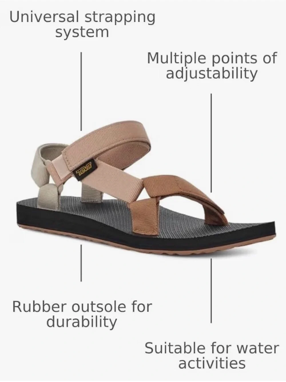 Teva Women's NWOT Multi-Tone Strappy Sandal in Tan, Blush and Brown